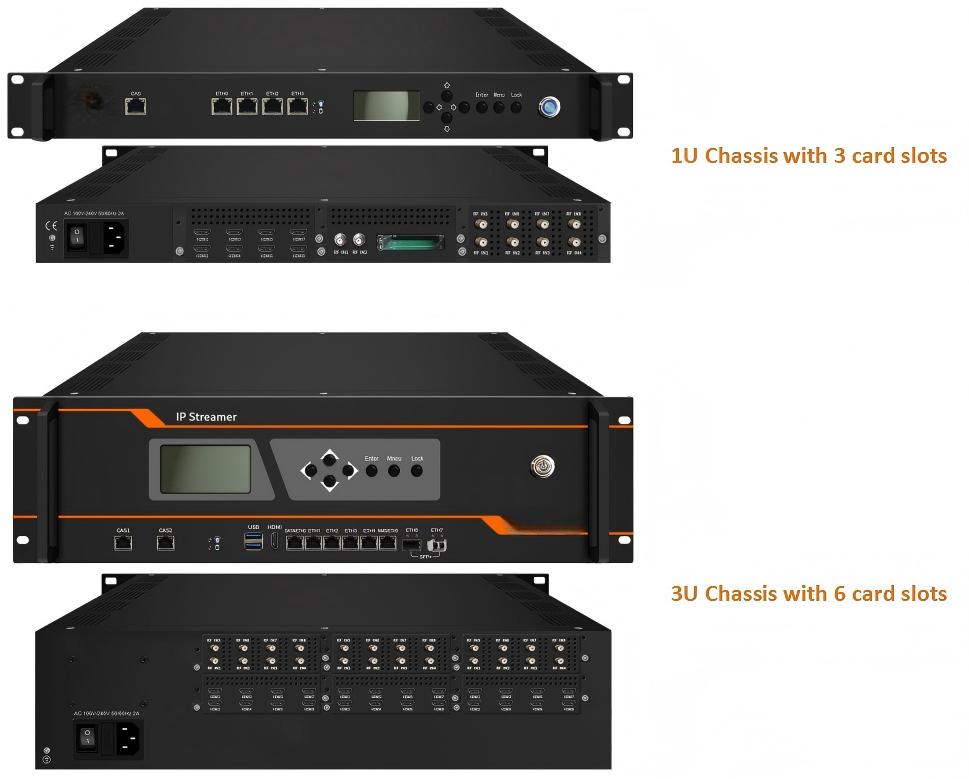FU211-A/A3 IP Streamer view 5